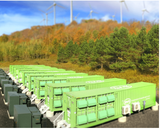 ENERGY STORAGE SOLUTIONS